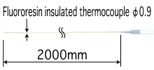 畫(huà)像